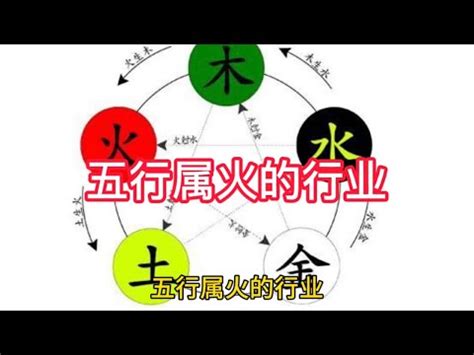 五行行業火|五行屬火的行業有哪些？